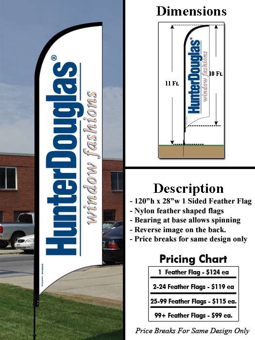 Hunter Douglas Price Chart