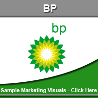 BP